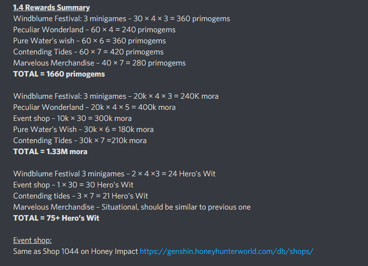 BUFF Electro + INAZUMA 1.6 + Banner do Venti - Genshin Impact